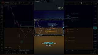 SUI Price Analysis: Has a Low Finally Formed? New All-Time Highs Incoming?