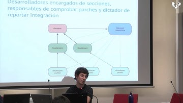 Workflows para equipos de desarrollo con Git