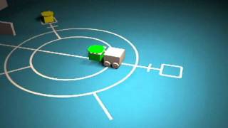 Theme for NERC 2011 (Animation)