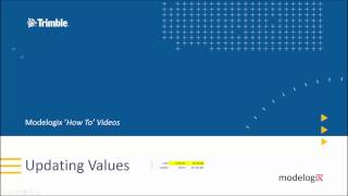 Modelogix: Updating Values