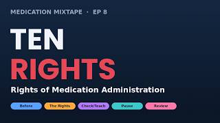 Details Ten Rights | Medication Mixtape Ep. 8 | Rights of Medication Administration Update