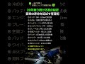 20年乗り続ける車の秘密愛車の寿命を延ばす管理術