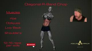 How to do the Diagonal Chop w/ R-Band - For Abs and Obliques - Perfect Form | Step by Step Technique