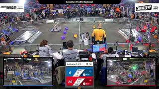 Qualification 27 - 2023 Canadian Pacific Regional