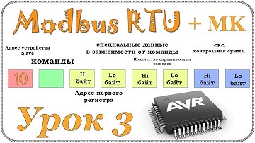 Микроконтроллер + modbus rtu + scada