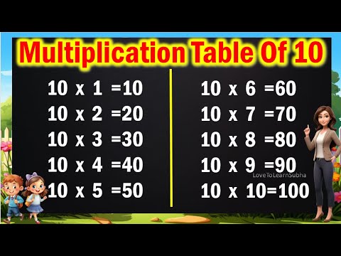 Table of 10|Learn Multiplication Table of 10|10 Table/Maths Tables ...