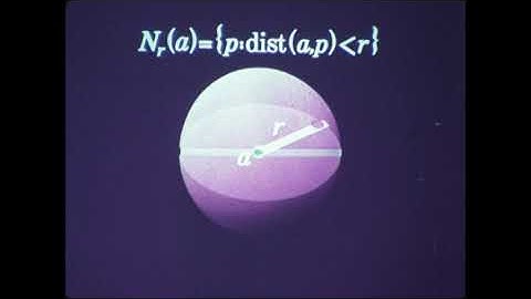 Continuity of Mappings