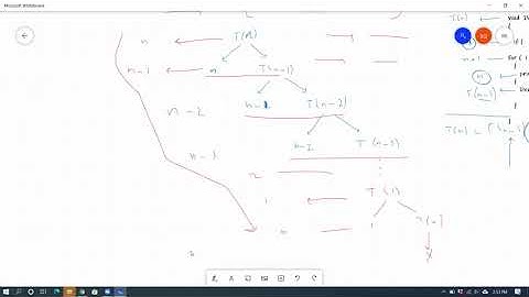 T(n-1) + 1 SOLUTION | TREE METHOD | RECURRENCE RELATION EXAMPLE