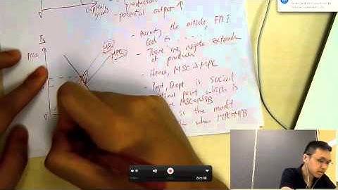 How to write a Level-7 Development Economics IA in 2 hours