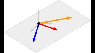 Change of Bases for Vectors and Matrices