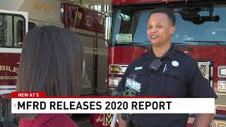 Mobile-Fire Rescue releases 2020 report- NBC 15 WPMI