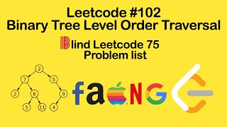 Leetcode #102. Binary Tree Level Order Traversal Solution - Blind 75 Leetcode Questions