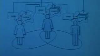 2  Types of Semantic and Categorial Variation