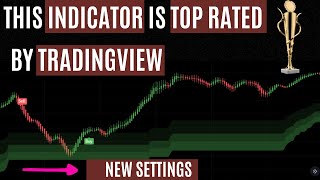 I Found The Most Profitable Scalping Trading Strategy Ever  Make 1038% In Profit With This Strategy
