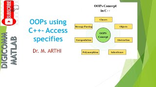 OOPs using C++: Access Specifiers by Dr. M. Arthi