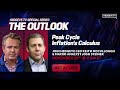 The Outlook: Peak Cycle Inflation&#39;s Calculus w/ Keith McCullough &amp; Josh Steiner