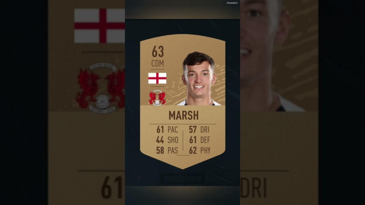 George Marsh - AEL Limassol | FIFA Cards through the years