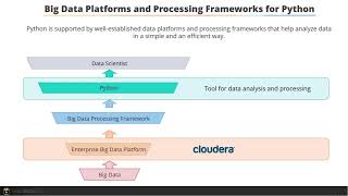 Data Science Th Real Challenge