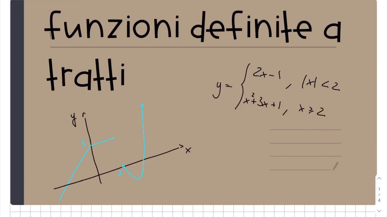 Funzioni definite a tratti