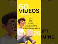 Howto Add Website Background image Html #tarunhubcode #taruncodehub #coding #CbyTarun #htmlcss #code