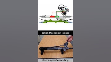 Which mechanism is used steering gearbox work #automobile #mechanical #machine #technology #engine