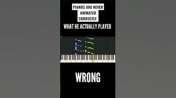 Pianos are never animated correctly (sometimes)  - Mr Bean
