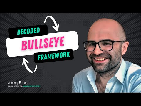 How to use the Bullseye Framework to identify winning growth tactics for your start-up