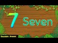 Counting | how to count | learn counting | one two | Kids counting | Taleem Point @taleempointpk