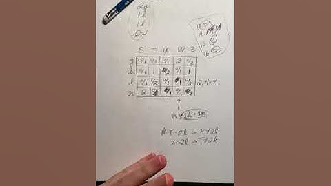 LSAT 88 game 3 complete explanation