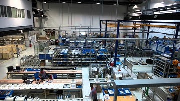 ABB Measurement Products