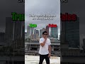 Think You Know Property? Let’s Test It!