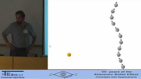 Duality of the Aharonov-Bohm and Aharonov-Casher Effects