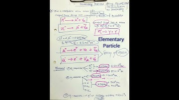 elementary particles | particle physics #elementaryparticles #class12physics #class12thphysics