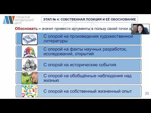 Технология написания сочинения: эффективный алгоритм