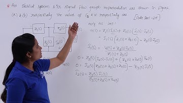 GATE Problem 6 on Signal Flow Graph