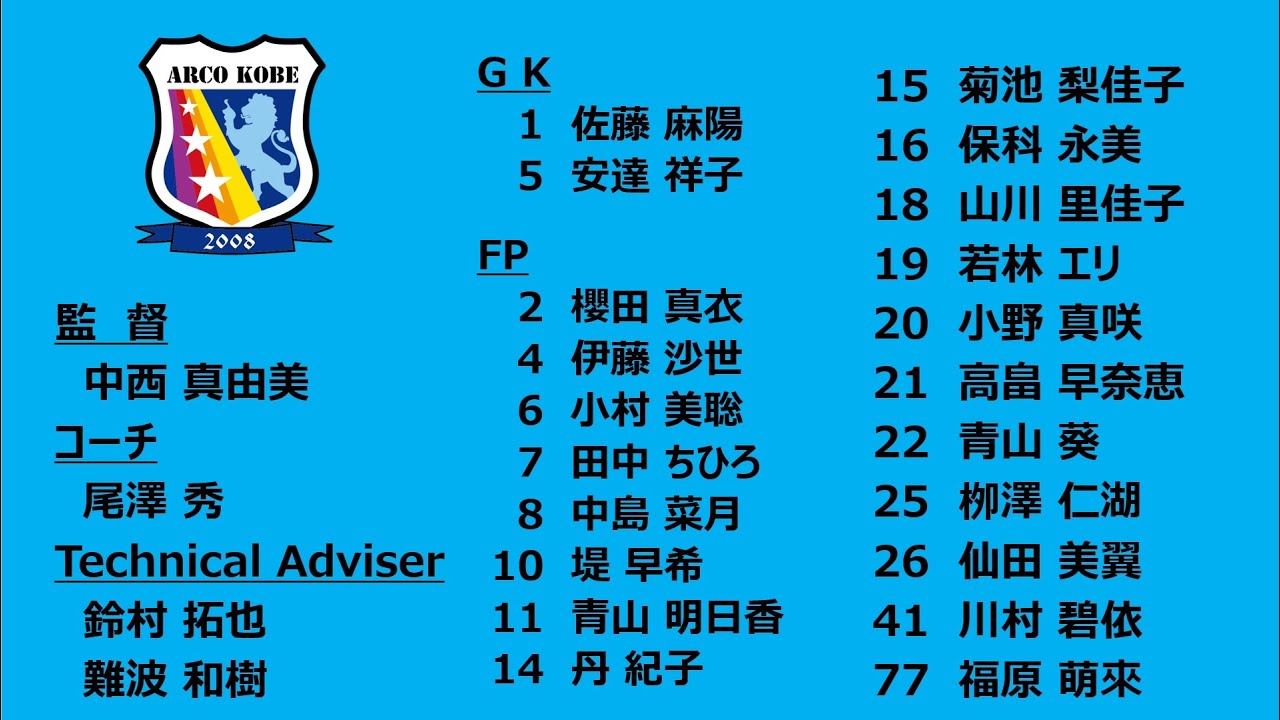 山川里佳子の決勝点でアルコが開幕戦を勝利 日本女子フットサルリーグ 22 第1節 アルコ神戸 フウガドールすみだレディース Fut Log