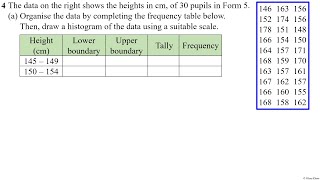 Extensive Practice - Question 4  (Construct Histograms) - Math Form 5 Chapter 7