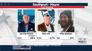 Mayoral race comes down to the wire in Southport
