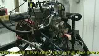 SMALL ENGINE DYNO TEST