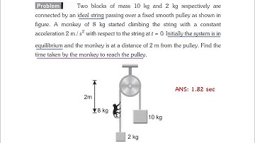 Time Taken by Monkey to Reach the Pulley ! Monkey Climbing a Rope Physics Trick! JEE/NEET Must-Solve