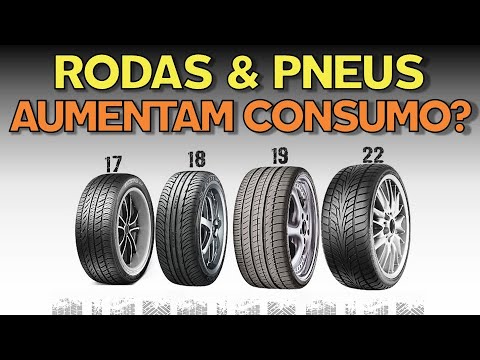 RODA MAIOR AUMENTA CONSUMO DE COMBUSTIVEL?