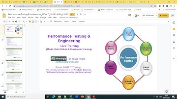 PerformanceTesting-Jan30-Demo1-Classroom training to start in a week in continuation to these demos