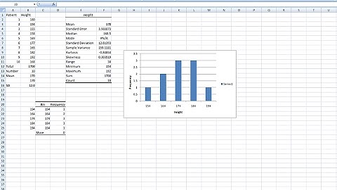 Statistics Lecture 1, Descriptive Statistics; Example using Excel 2007