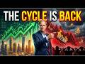 How Economic Cycles Quietly Control Our Lives