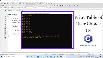 Print a Table Of User Choice In C Language