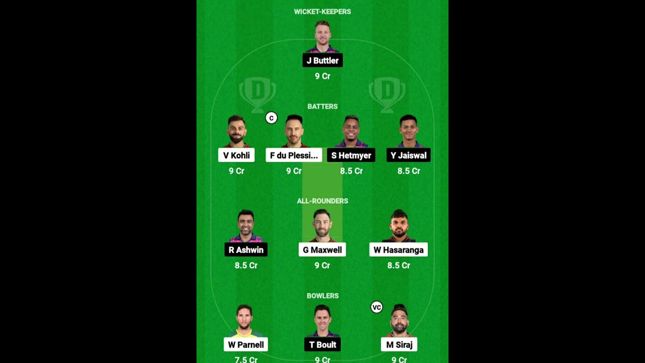 RCB || RR DREAM 11 TEAM || RCB VS RR TODAY MATCH DREAM 11 TEAM 
