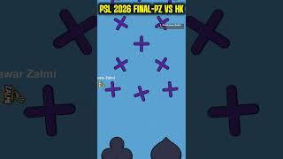 🚨PSL 2026 Final: PZ vs HK - Final Match Prediction #psl2026 #shorts #short #pslfinal #youtubeshorts