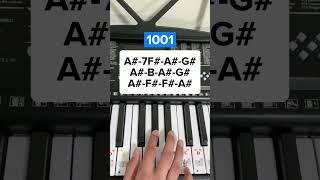1001 Arabian Nights (Piano Tutorial)