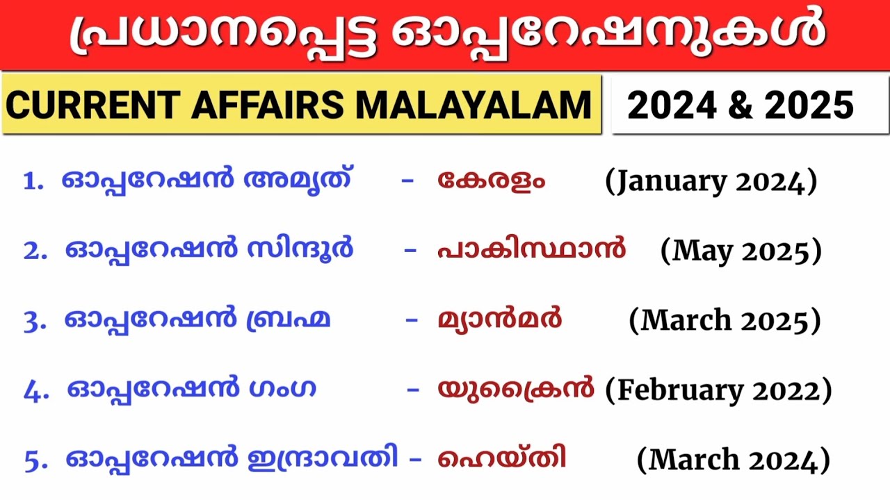 ഏറ്റവും പ്രധാനപ്പെട്ട ഓപ്പറേഷനുകൾ | CURRENT AFFAIRS 2025 MALAYALAM  | IMPORTANT OPERATION | PSC
