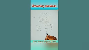 Number Analogy Reasoning Short Tricks | #reasoning short tricks #ssc #ssccgl #sscgd #sscchsl #ntpc